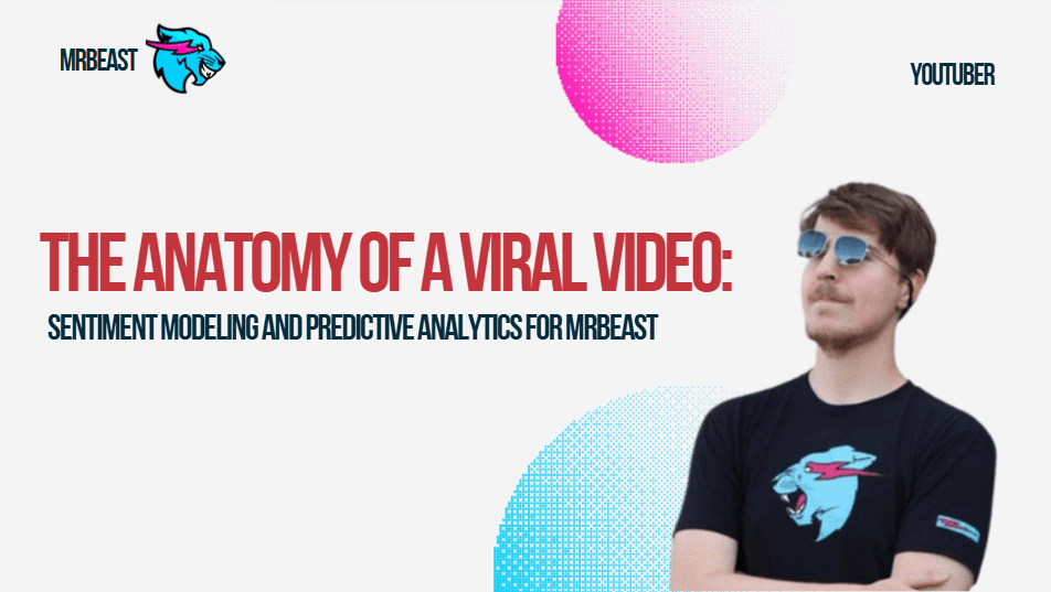 YouTube Audience Sentiment & Engagement Analytics poster